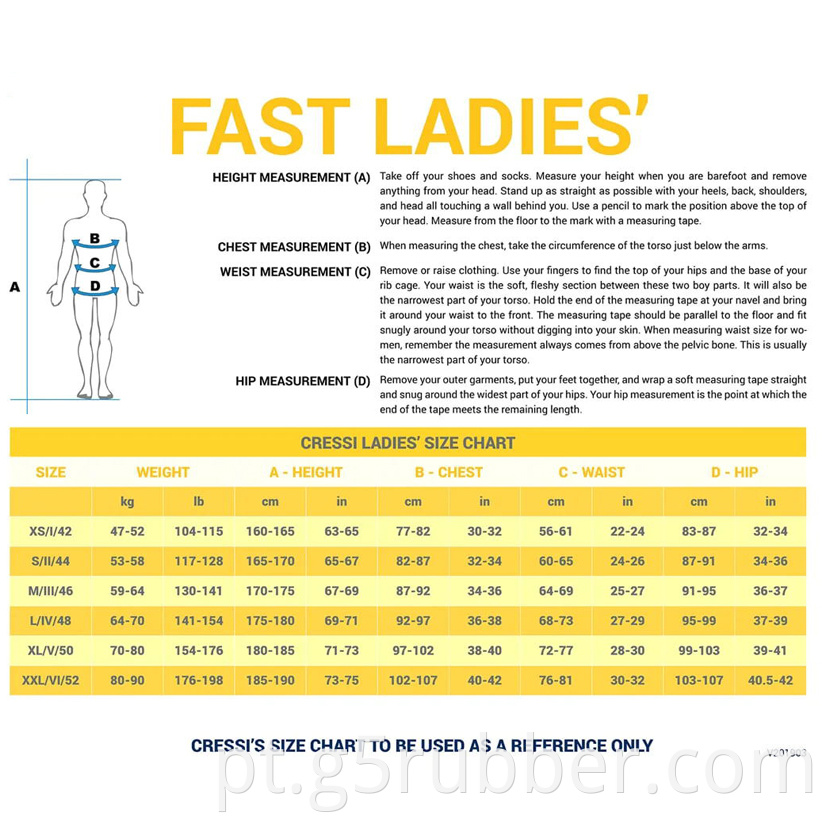 Women S Fast 3mm Full Wetsuit Size Chart